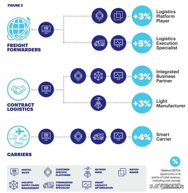 ����ǹ���죡���ֻ����Ʒ������ͻ���