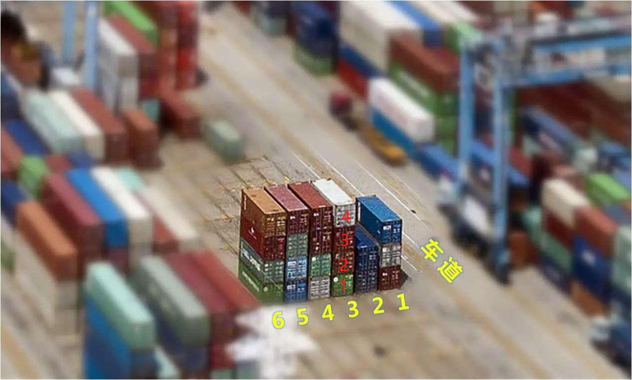 ���˼�װ��ڰ���ͷ��λ��ΰڷ���