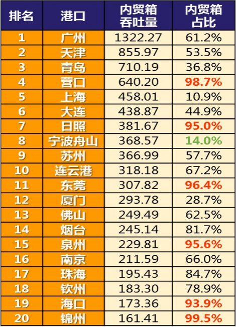 ��ʨ����ᡤ(�й���)�ٷ���վ