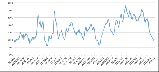 ÃÀʨ¹ó±ö»á¡¤(ÖйúÇø)¹Ù·½ÍøÕ¾