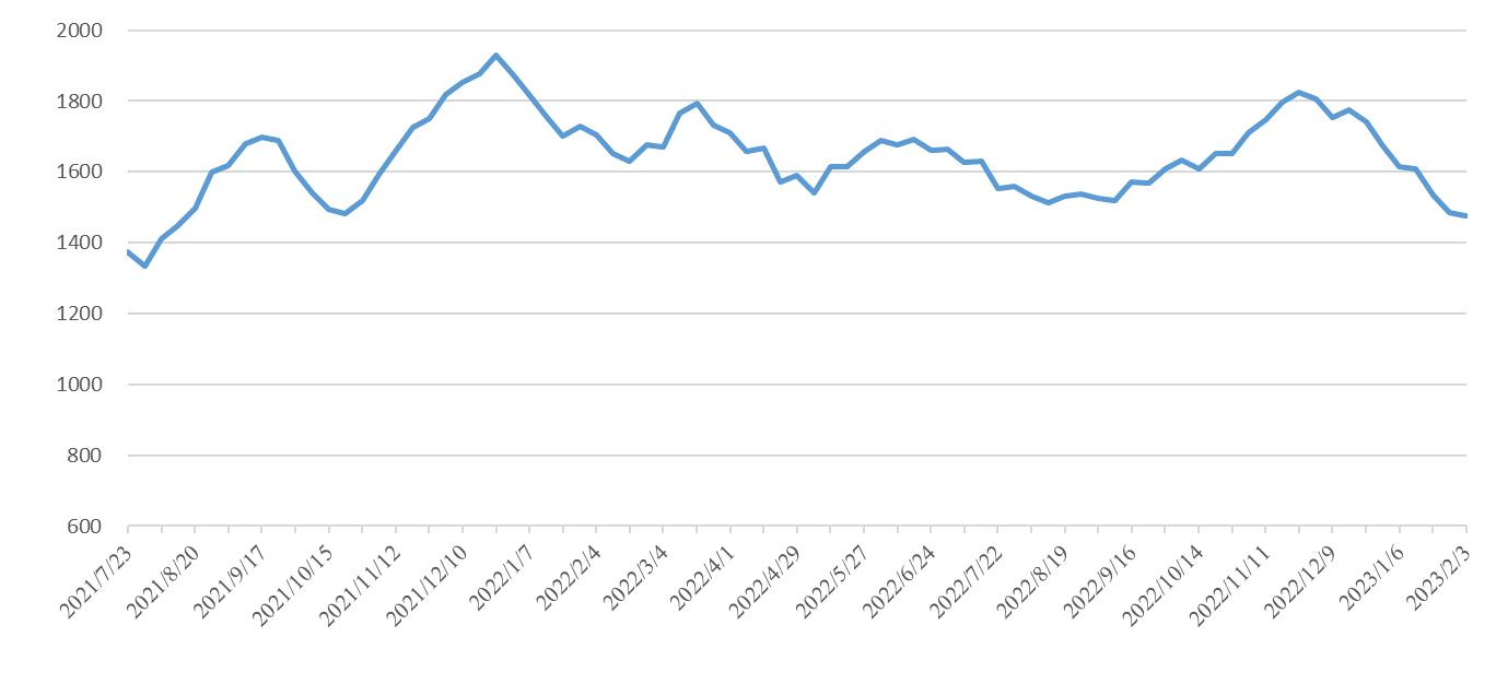 ��ʨ����ᡤ(�й���)�ٷ���վ