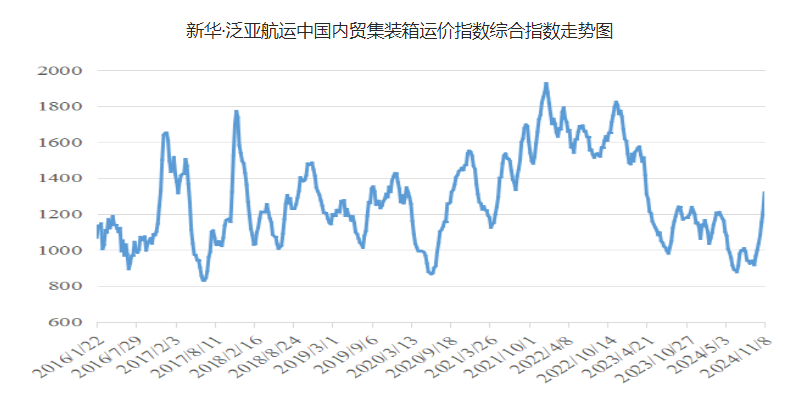 ��ʨ����ᡤ(�й���)�ٷ���վ