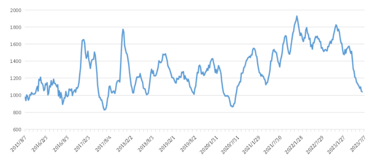 ÃÀʨ¹ó±ö»á¡¤(ÖйúÇø)¹Ù·½ÍøÕ¾