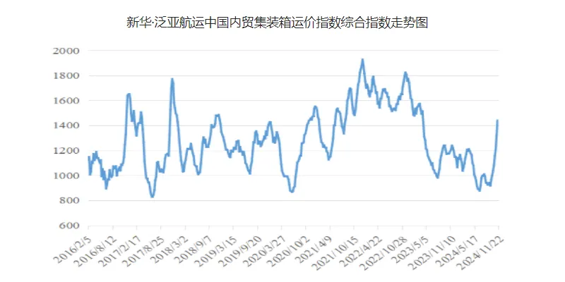 ��ʨ����ᡤ(�й���)�ٷ���վ