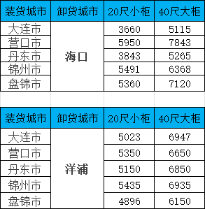 美狮贵宾会·(中国区)官方网站