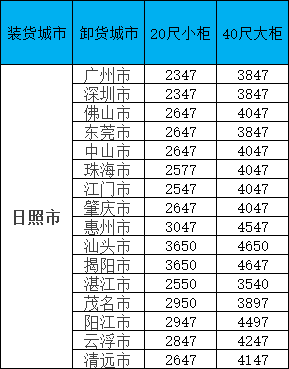 美狮贵宾会·(中国区)官方网站