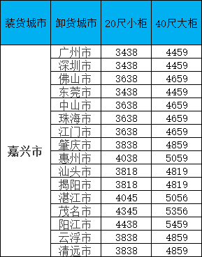 美狮贵宾会·(中国区)官方网站