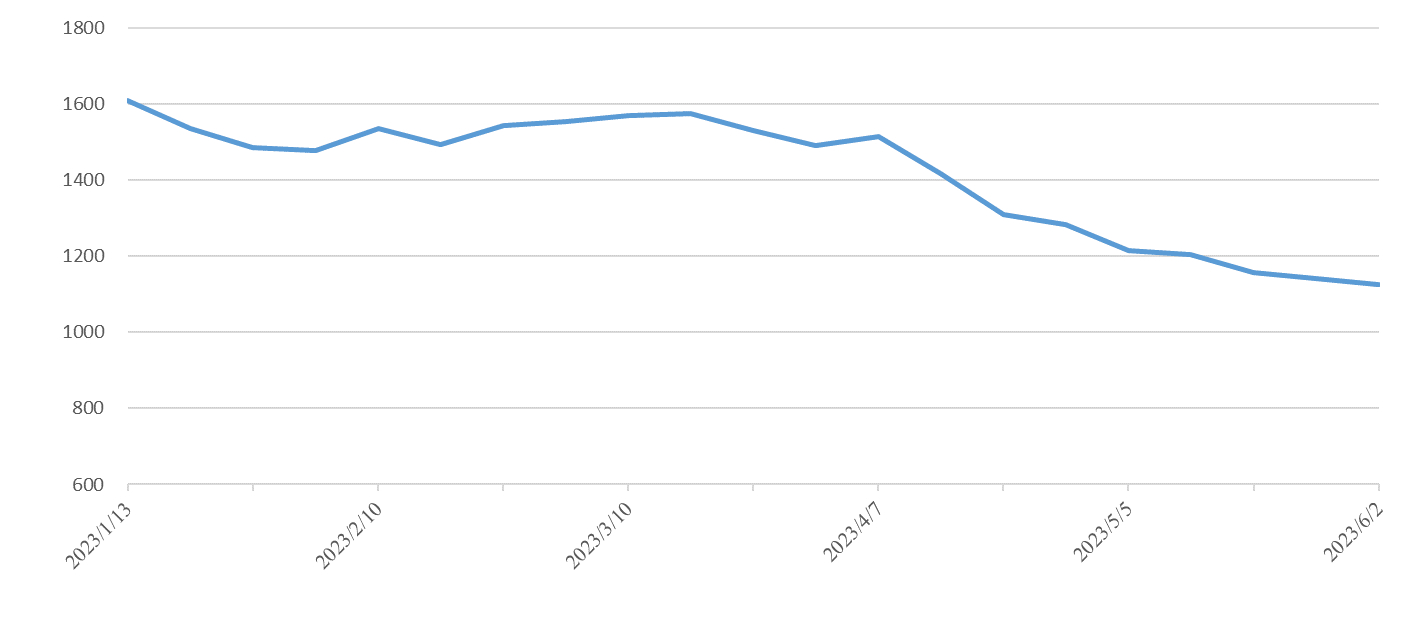 ÃÀʨ¹ó±ö»á¡¤(ÖйúÇø)¹Ù·½ÍøÕ¾