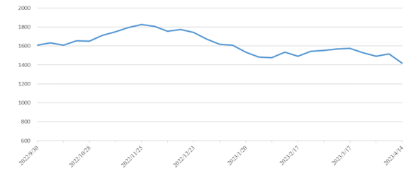 ��ʨ����ᡤ(�й���)�ٷ���վ