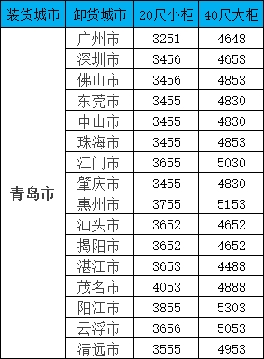 美狮贵宾会·(中国区)官方网站