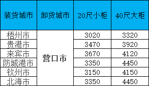 美狮贵宾会·(中国区)官方网站