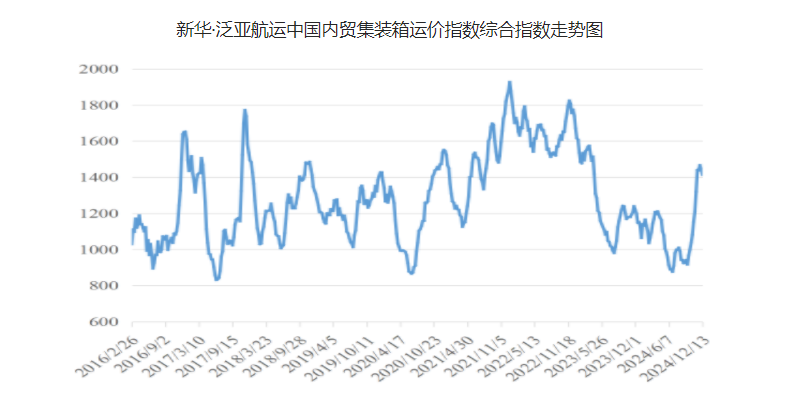 ��ʨ����ᡤ(�й���)�ٷ���վ