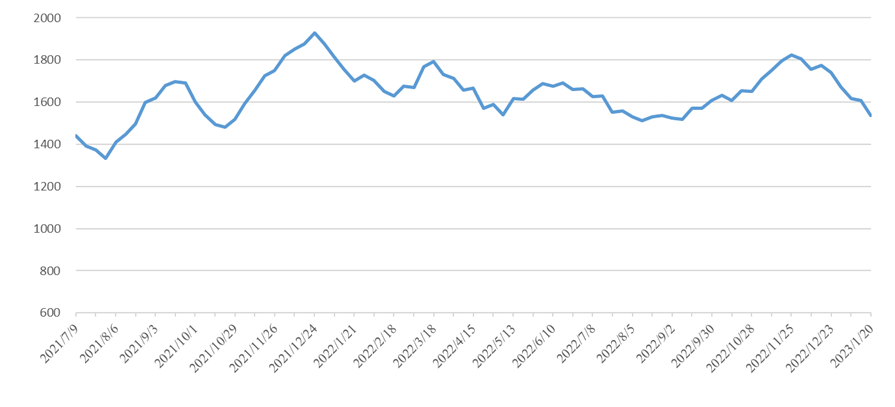 ��ʨ����ᡤ(�й���)�ٷ���վ