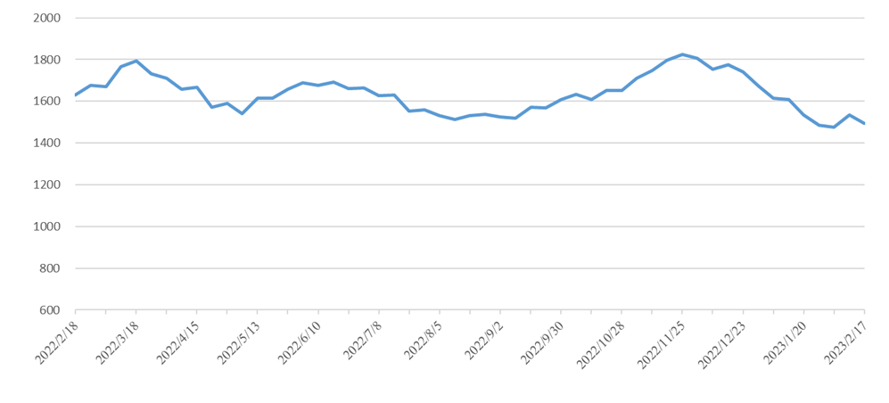 ��ʨ����ᡤ(�й���)�ٷ���վ