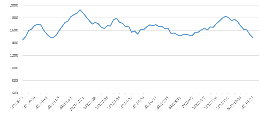 ��ʨ����ᡤ(�й���)�ٷ���վ