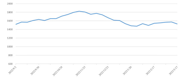 美狮贵宾会·(中国区)官方网站