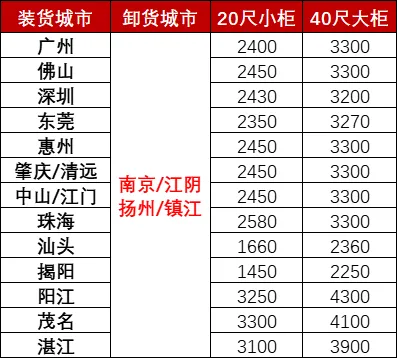 ��ʨ����ᡤ(�й���)�ٷ���վ